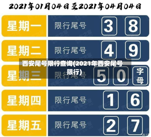 西安尾号限行查询(2021年西安尾号限行)-第1张图片