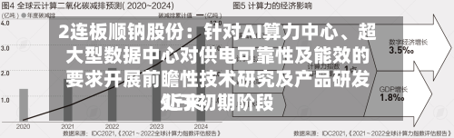 2连板顺钠股份：针对AI算力中心、超大型数据中心对供电可靠性及能效的要求开展前瞻性技术研究及产品研发 近来处于初期阶段-第2张图片