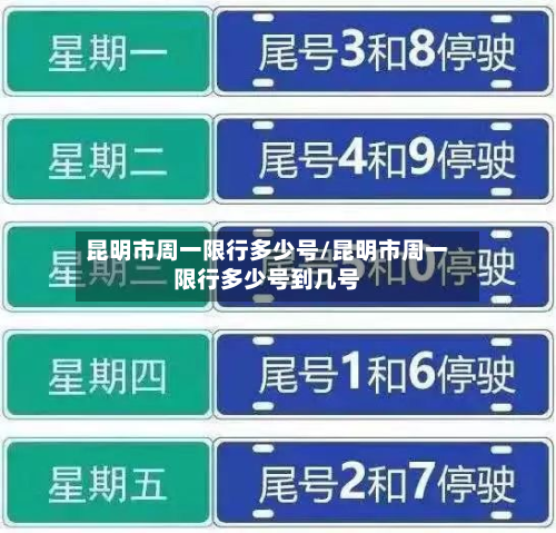 昆明市周一限行多少号/昆明市周一限行多少号到几号