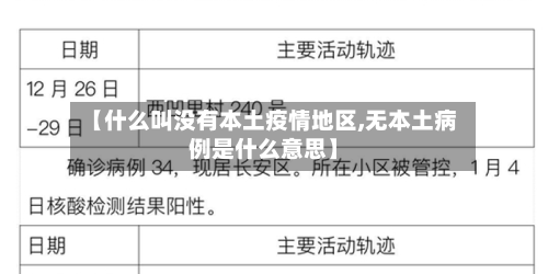 【什么叫没有本土疫情地区,无本土病例是什么意思】