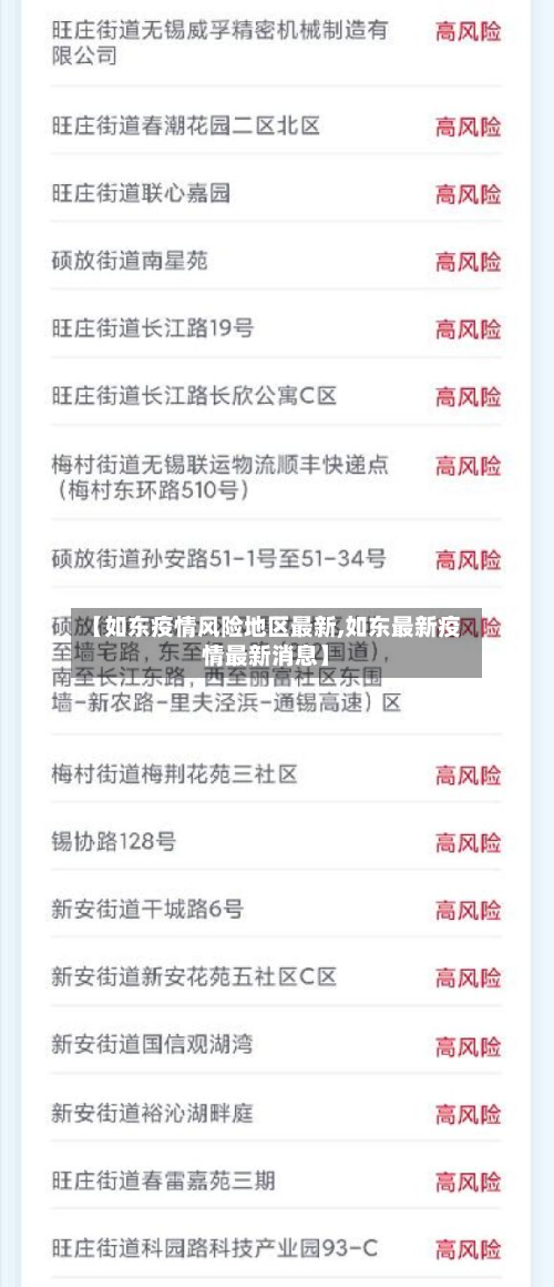 【如东疫情风险地区最新,如东最新疫情最新消息】-第1张图片