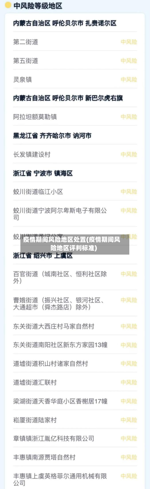 疫情期间风险地区处置(疫情期间风险地区评判标准)-第1张图片