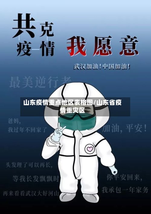 山东疫情重点地区表格图/山东省疫情重灾区-第2张图片