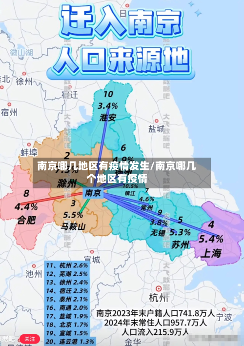 南京哪几地区有疫情发生/南京哪几个地区有疫情-第1张图片