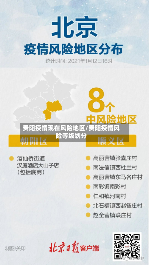 贵阳疫情现在风险地区/贵阳疫情风险等级划分