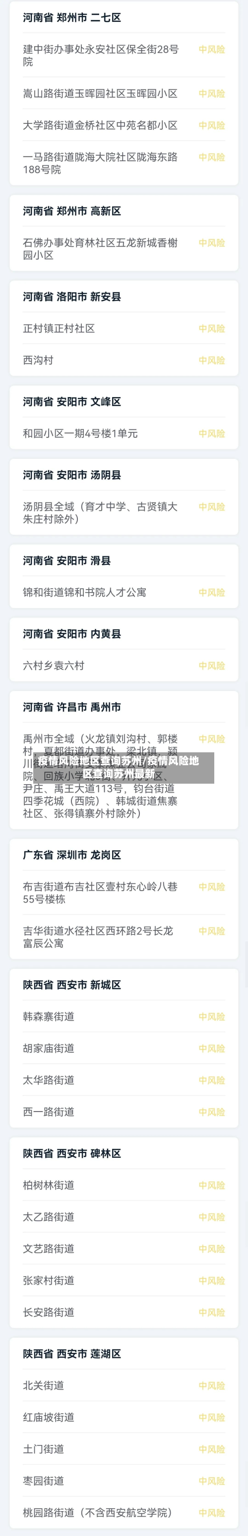 疫情风险地区查询苏州/疫情风险地区查询苏州最新-第1张图片