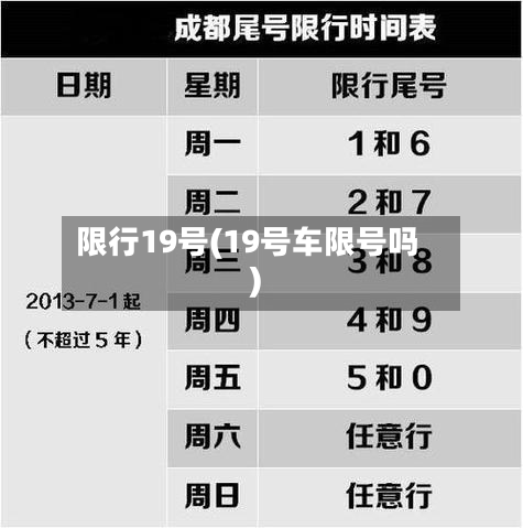 限行19号(19号车限号吗)-第2张图片