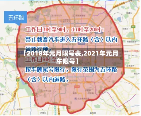 【2018年元月限号表,2021年元月车限号】-第1张图片