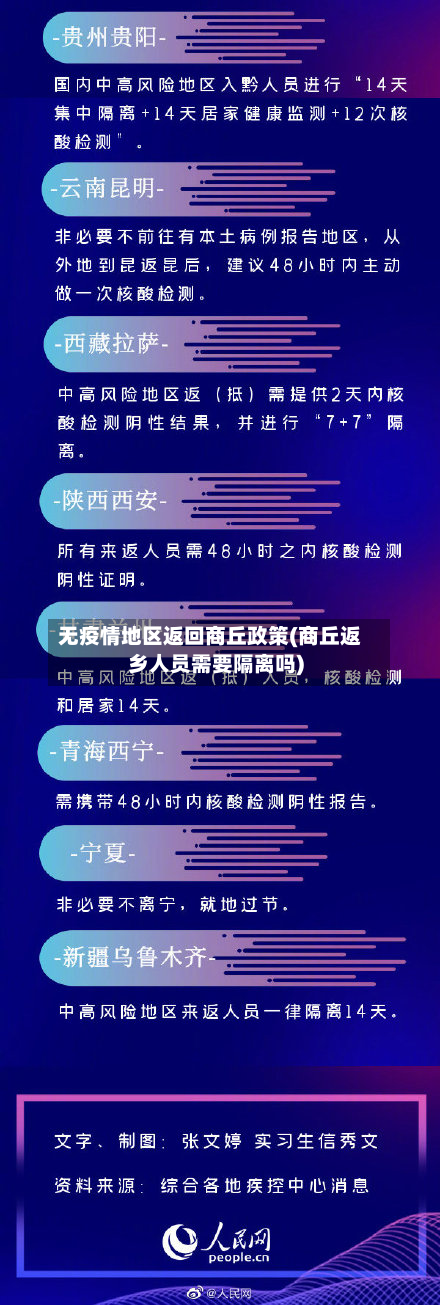 无疫情地区返回商丘政策(商丘返乡人员需要隔离吗)