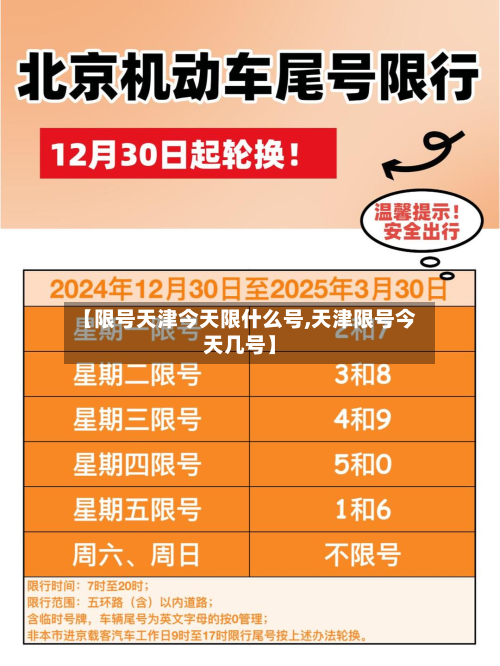 【限号天津今天限什么号,天津限号今天几号】-第2张图片