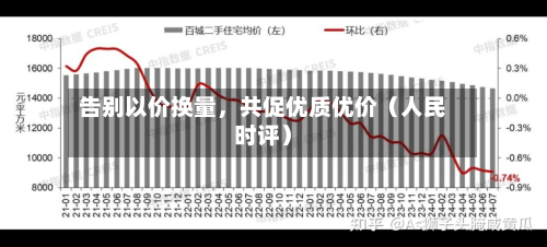 告别以价换量，共促优质优价（人民时评）-第2张图片