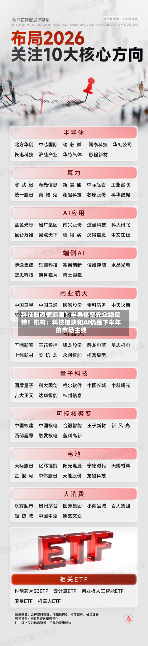 科技股恐慌退潮？半导体率先企稳反弹！机构：科技板块和AI仍是下半年的市场主线