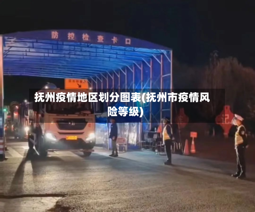 抚州疫情地区划分图表(抚州市疫情风险等级)-第1张图片