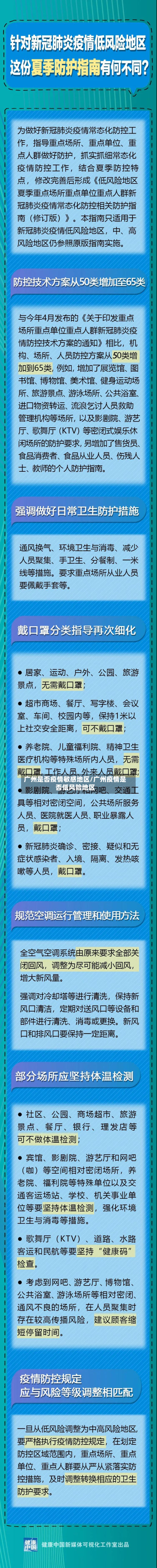 广州是否疫情敏感地区/广州疫情是否低风险地区-第2张图片