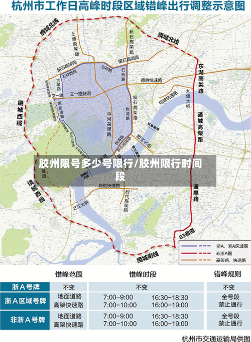 胶州限号多少号限行/胶州限行时间段