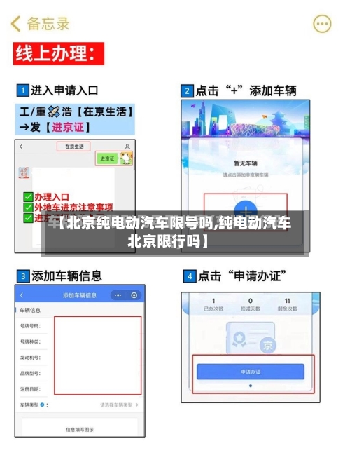 【北京纯电动汽车限号吗,纯电动汽车北京限行吗】