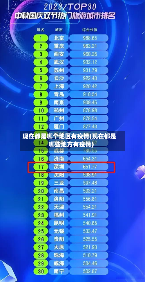 现在都是哪个地区有疫情(现在都是哪些地方有疫情)-第3张图片