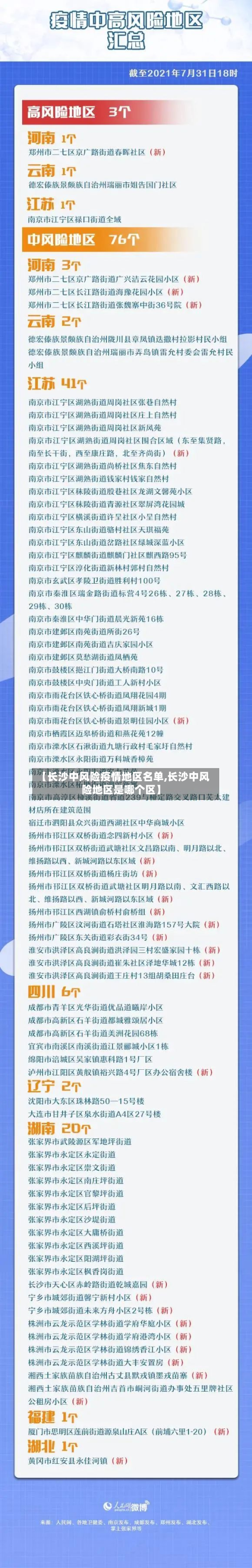 【长沙中风险疫情地区名单,长沙中风险地区是哪个区】-第1张图片