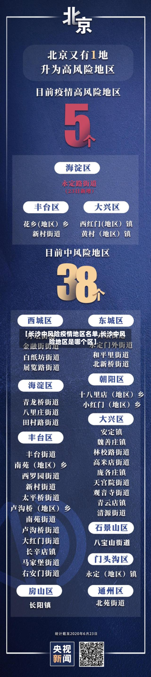 【长沙中风险疫情地区名单,长沙中风险地区是哪个区】-第2张图片