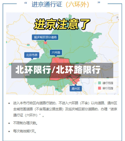 北环限行/北环路限行-第1张图片
