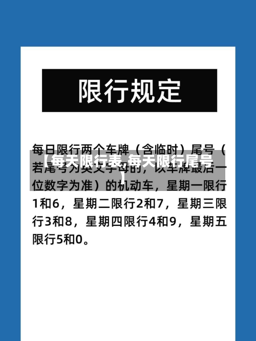 【每天限行表,每天限行尾号】-第3张图片