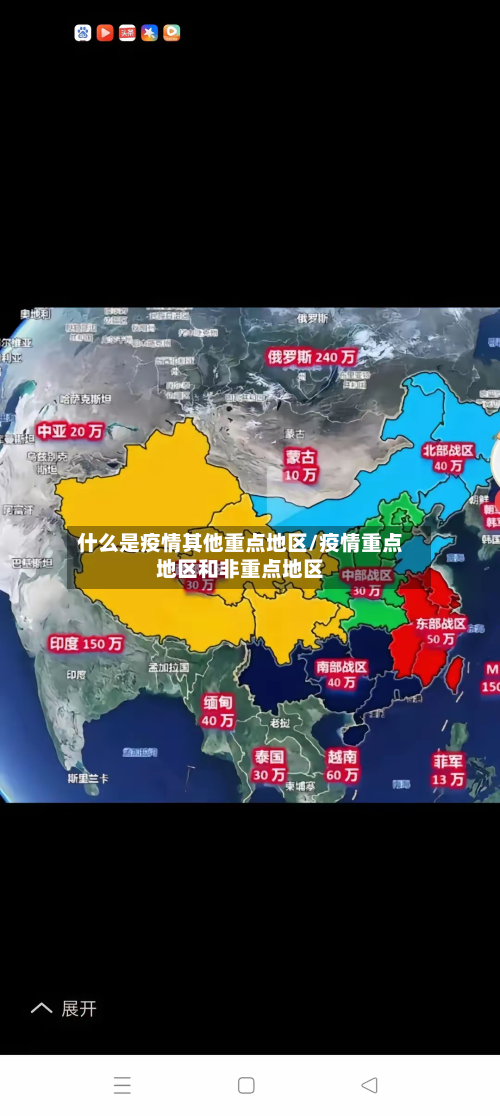 什么是疫情其他重点地区/疫情重点地区和非重点地区