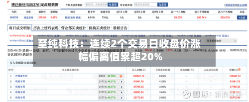 至纯科技：连续2个交易日收盘价涨幅偏离值累超20%-第2张图片