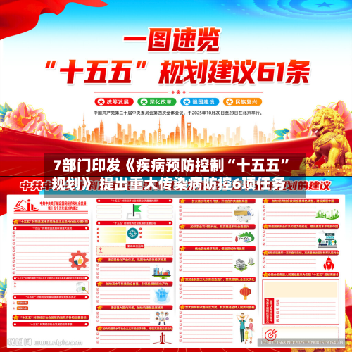 7部门印发《疾病预防控制“十五五”规划》 提出重大传染病防控6项任务-第2张图片