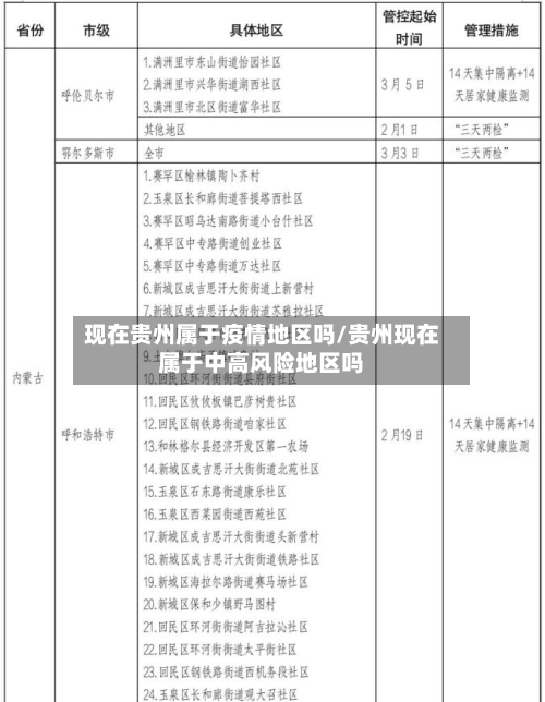 现在贵州属于疫情地区吗/贵州现在属于中高风险地区吗-第1张图片