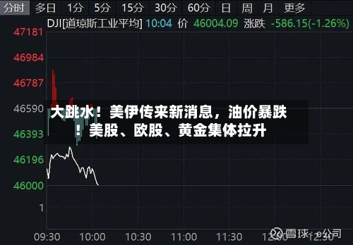 大跳水！美伊传来新消息	，油价暴跌！美股	、欧股、黄金集体拉升-第3张图片