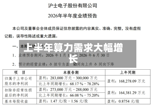 上半年算力需求大幅增长