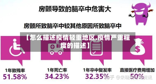 【怎么描述疫情轻重地区,疫情严重程度的描述】-第1张图片
