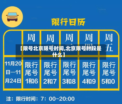 【限号北京限号时间,北京限号时段是什么】-第3张图片