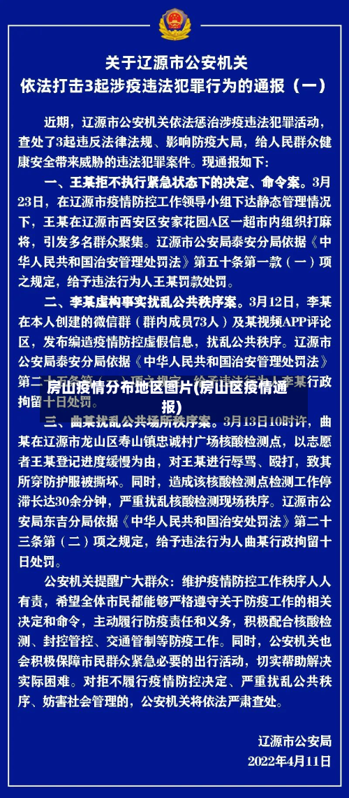 房山疫情分布地区图片(房山区疫情通报)-第1张图片