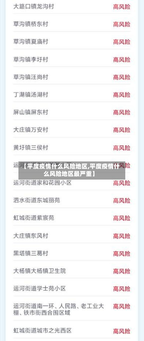【平度疫情什么风险地区,平度疫情什么风险地区最严重】-第2张图片