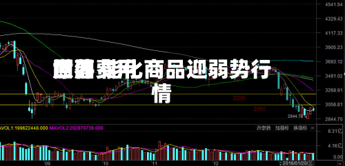 世界原油费用回落 能化商品迎弱势行情