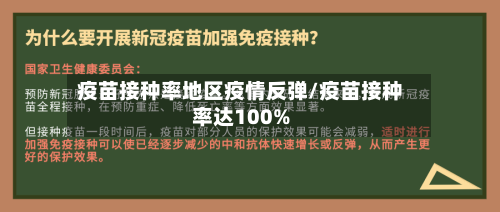 疫苗接种率地区疫情反弹/疫苗接种率达100%