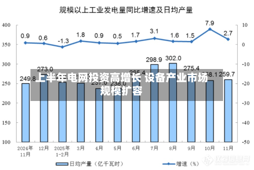 上半年电网投资高增长 设备产业市场规模扩容-第3张图片