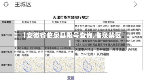 【安徽省临泉县限号查询,临泉禁区】