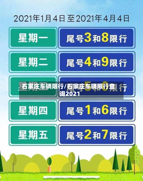 石家庄车辆限行/石家庄车辆限行查询2021