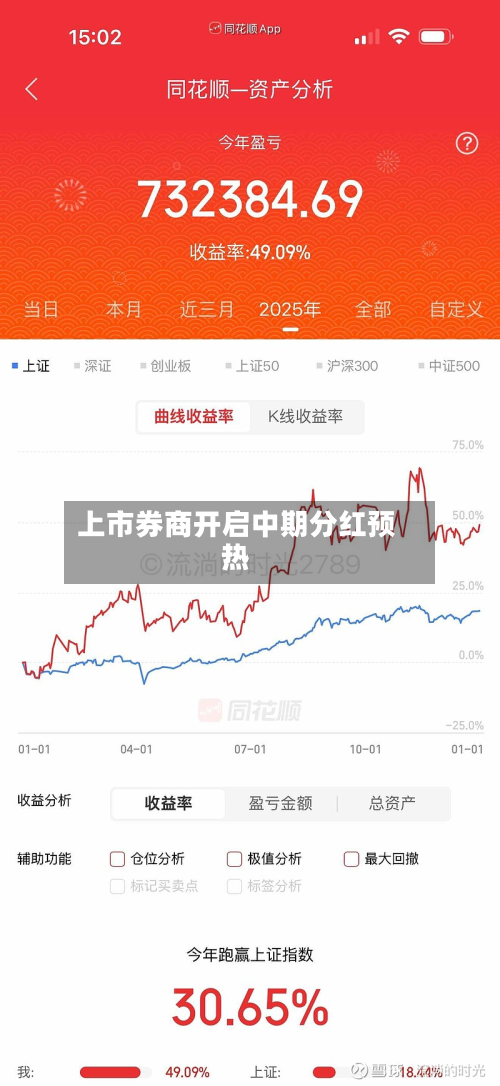 上市券商开启中期分红预热