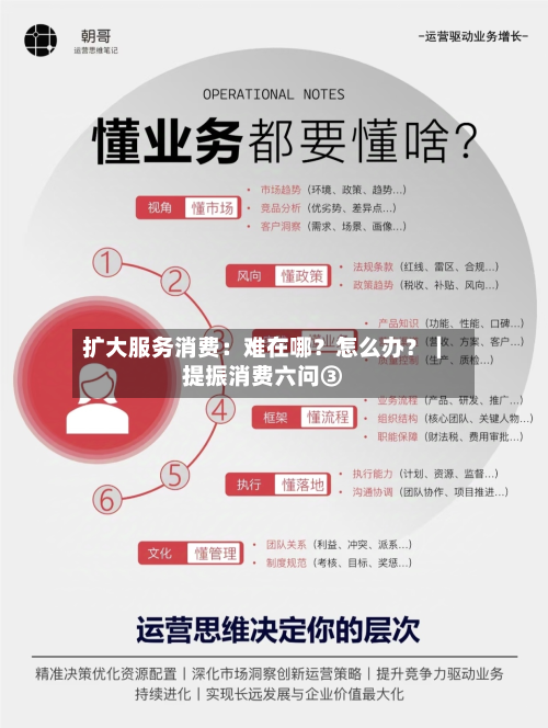 扩大服务消费：难在哪？怎么办？｜提振消费六问③-第2张图片
