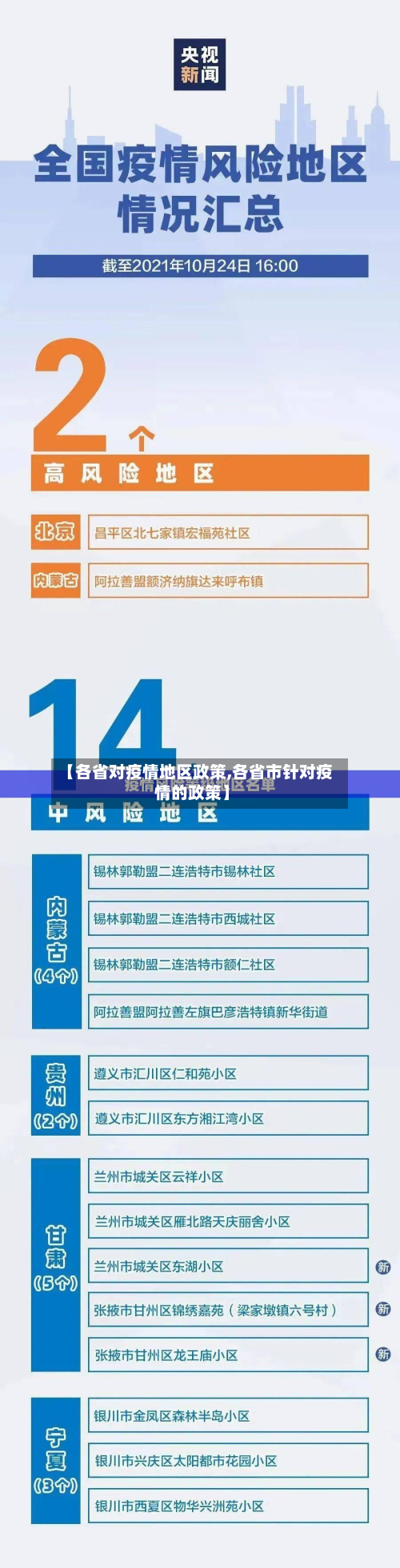 【各省对疫情地区政策,各省市针对疫情的政策】-第1张图片