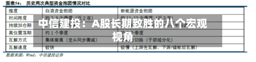 中信建投:A股长期致胜的八个宏观视角-第2张图片