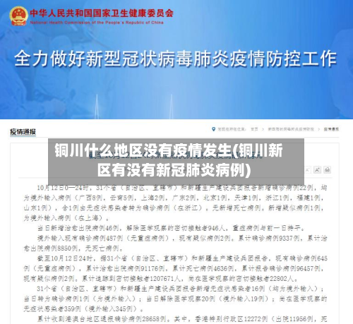 铜川什么地区没有疫情发生(铜川新区有没有新冠肺炎病例)
