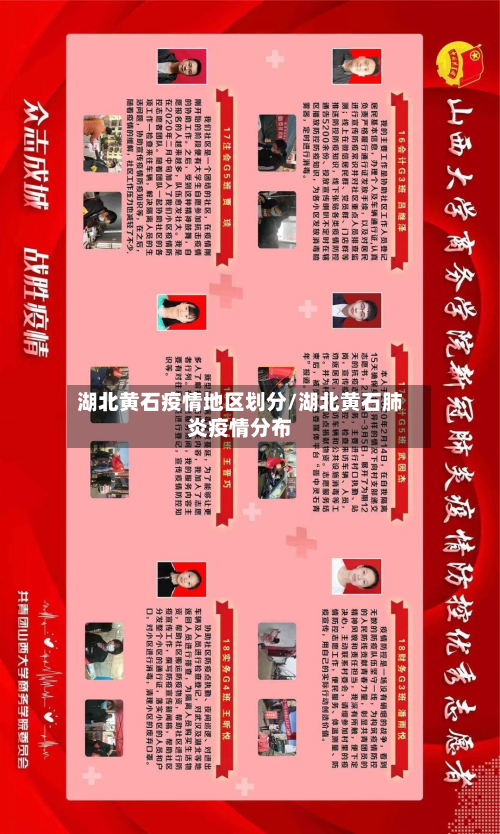 湖北黄石疫情地区划分/湖北黄石肺炎疫情分布-第2张图片