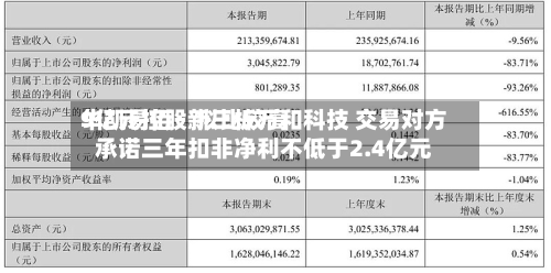 华凯易佰:拟比较高
9亿元控股新三板万和科技 交易对方承诺三年扣非净利不低于2.4亿元-第1张图片