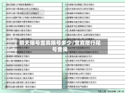 明天限号宜宾限号多少/宜宾限行尾号查询-第3张图片