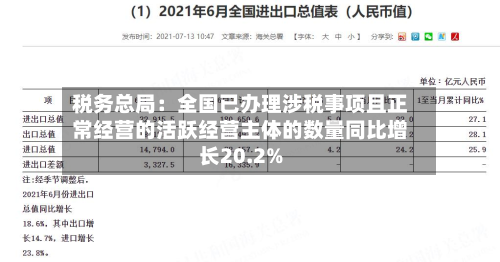 税务总局:全国已办理涉税事项且正常经营的活跃经营主体的数量同比增长20.2%-第2张图片