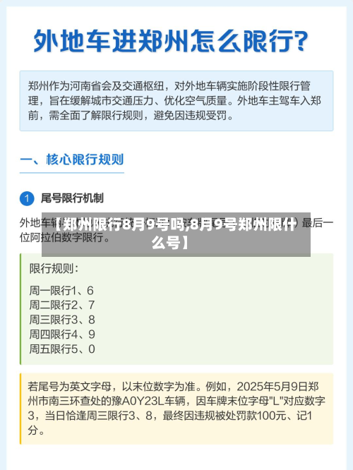 【郑州限行8月9号吗,8月9号郑州限什么号】-第1张图片